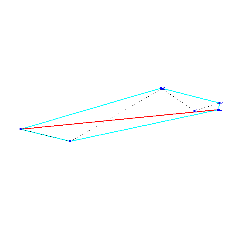 Flugauswertung